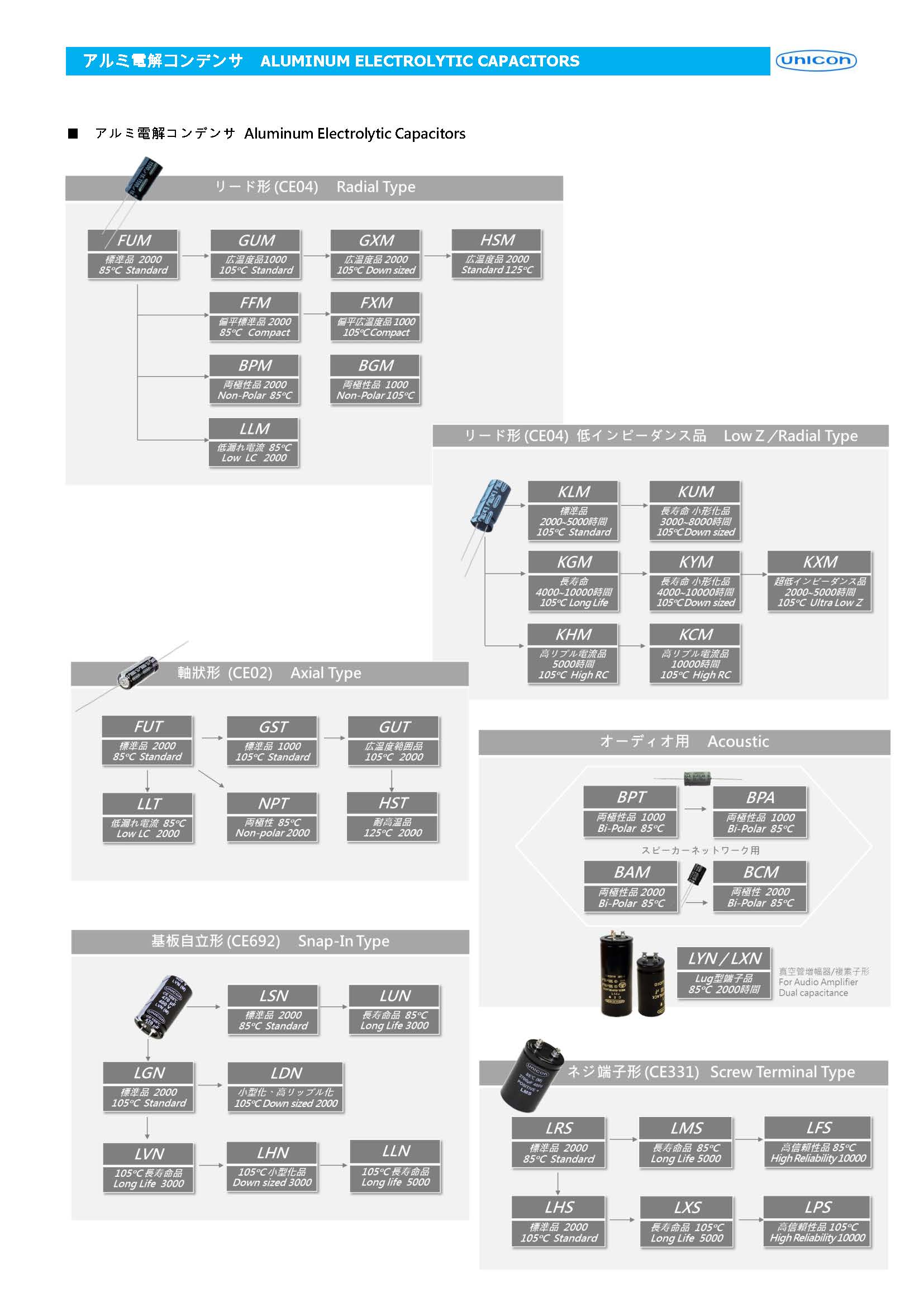 产品体系表_页面_2.jpg